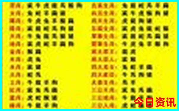 我国美女最多的城市排名